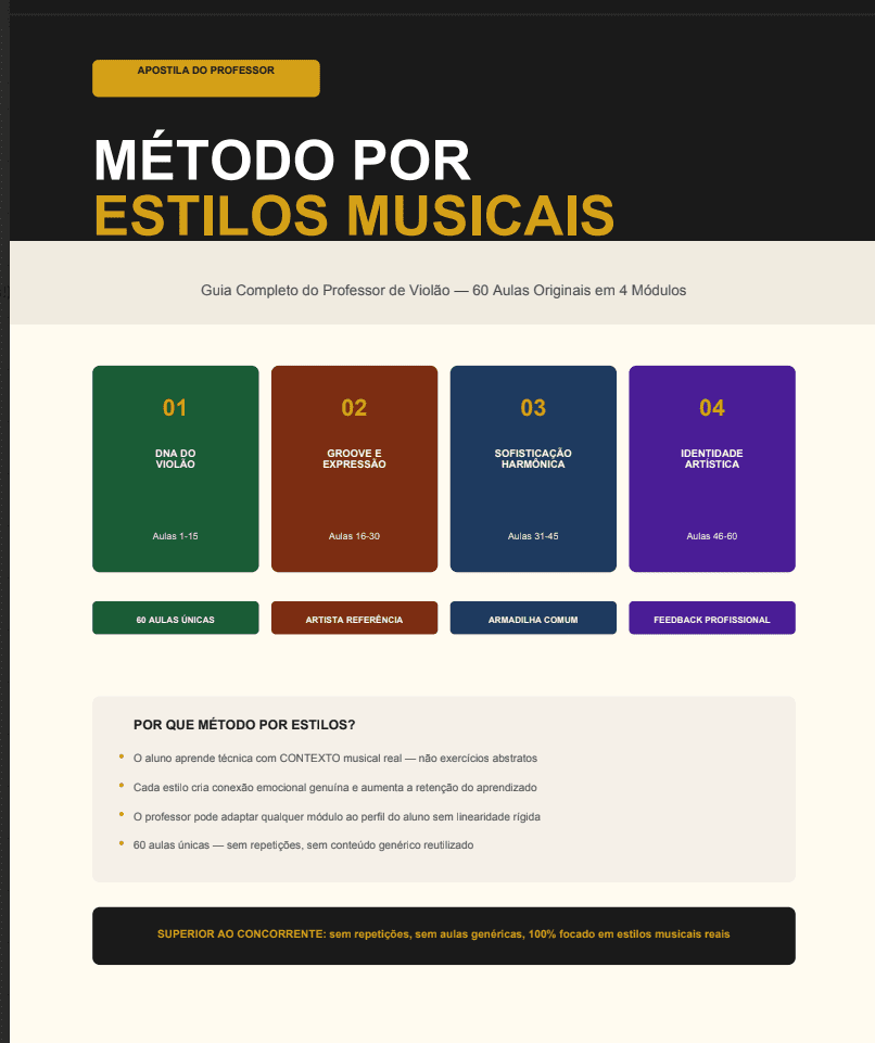 Página de aula 2